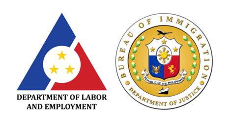 DOLE, BI sign data.